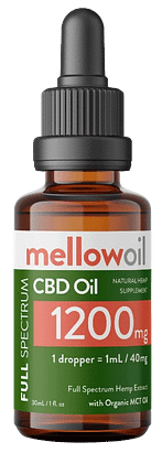 Best Full Spectrum CBD Oils In Canada 2023 2 Mellow CBD Full Spectrum CBD Oil 1200mg