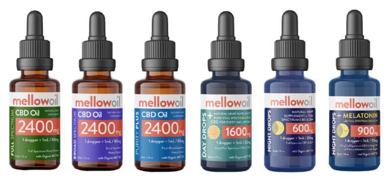 BuyMellow CBD Review 2 BuyMellow CBD Review
